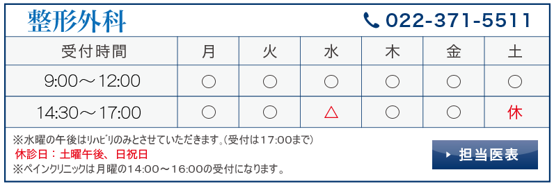 東北整形診療時間